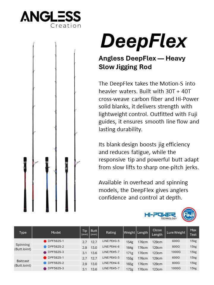 Angless DeepFlex Heavy Slow jigging rod
