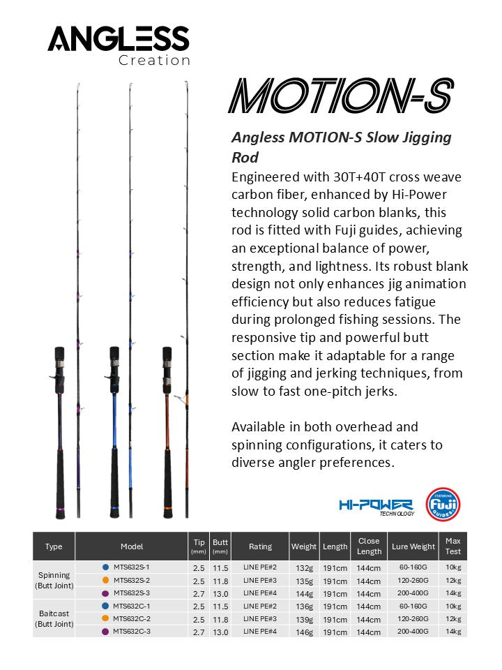 Angless Motion-S slow jigging rod – Revvate Reels
