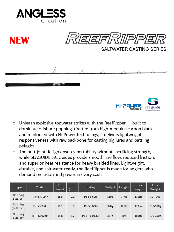 Angless ReefRipper Popping Rod (SEAGUIDE SIC Guides)