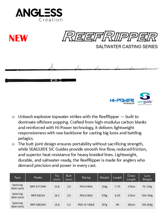 Angless ReefRipper Popping Rod (SEAGUIDE SIC Guides)