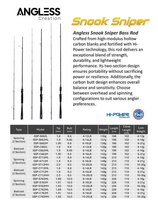 Snook Rods ANGLESS CREATION – Revvate Reels